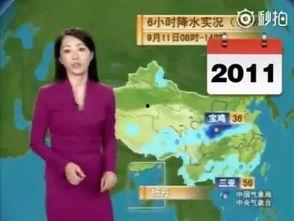 央视气象女主播管